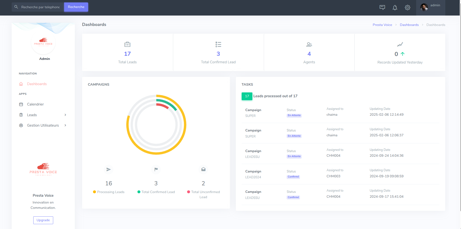 Lead Master Dashboard